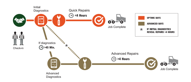 A picture containing text, screenshot, font, line Description automatically generated